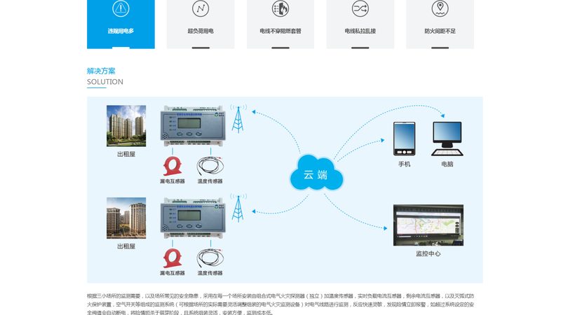 网站维护，这些技巧你不可不知