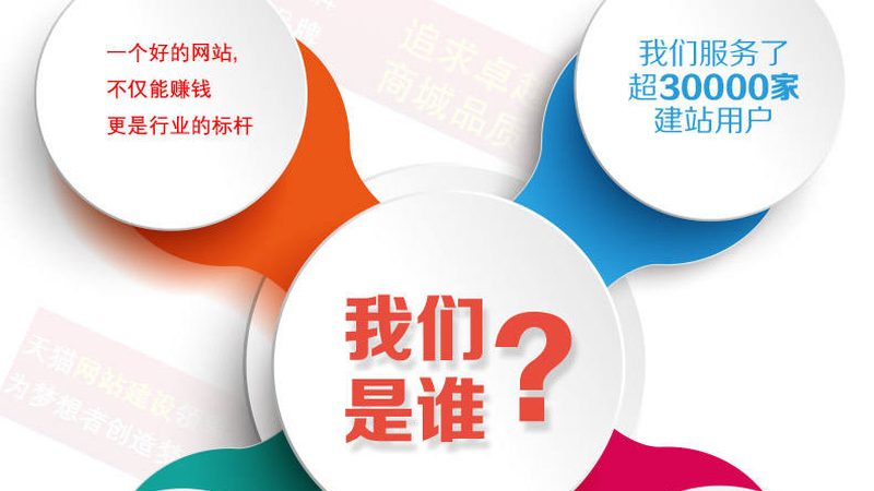 集团官网建设前的四大关键准备